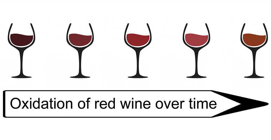 oxidation of red wine